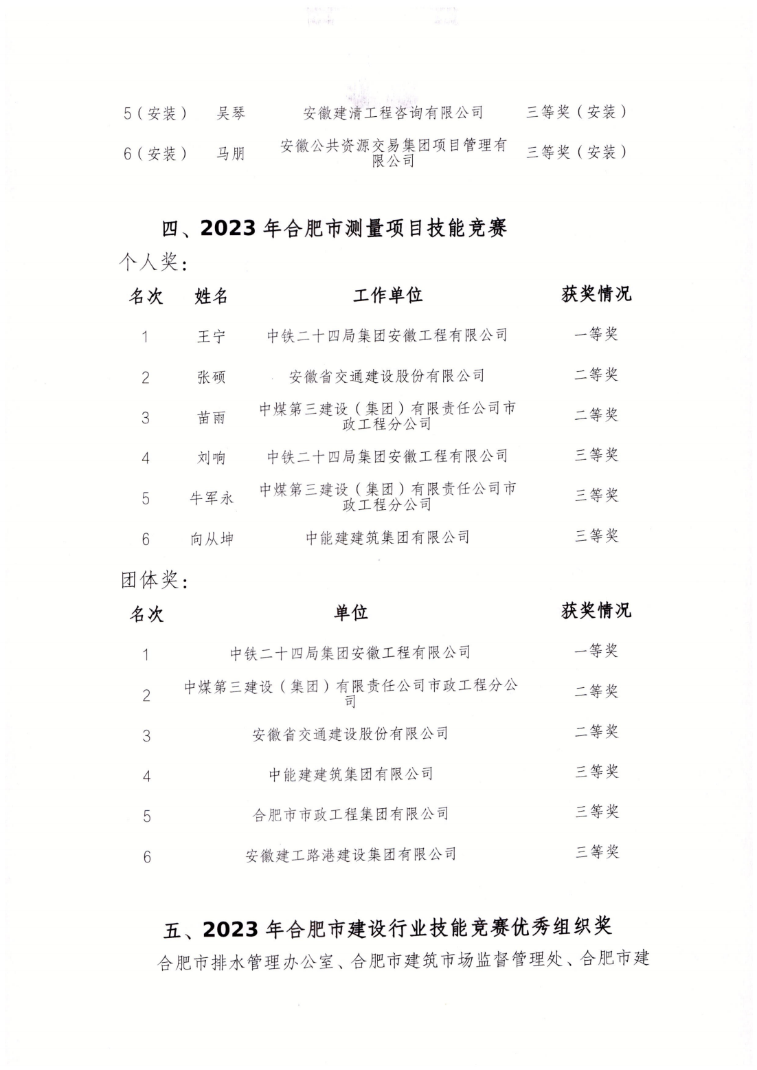 合肥城建局5.png